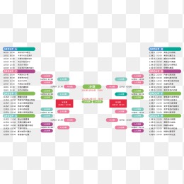 王大雷半场,三度失球,手感不佳情,明发彩票,互动竞猜平台,在线娱乐,预测挑战,明发彩票APP下载