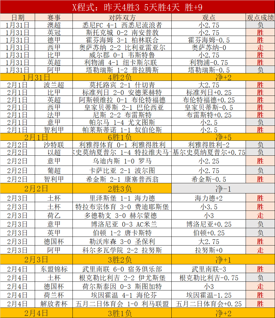 法乙巴斯蒂,亚逆袭战,能否绝地反,明发彩票,互动竞猜平台,在线娱乐,预测挑战,明发彩票APP下载