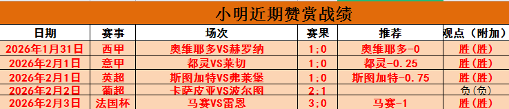 皮克退役战,即将周日上,明发彩票,明发彩票,互动竞猜平台,在线娱乐,预测挑战,明发彩票APP下载