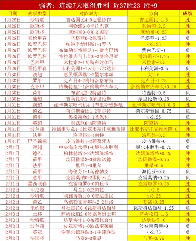 亚冬会开幕,式筹备组举,办新闻发布,明发彩票,互动竞猜平台,在线娱乐,预测挑战,明发彩票APP下载