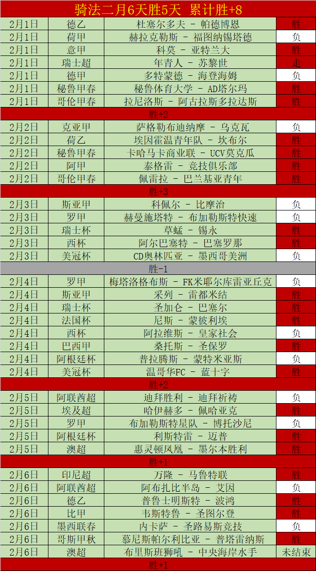 阿瑙,球迷变球员,共鉴国米荣,明发彩票,互动竞猜平台,在线娱乐,预测挑战,明发彩票APP下载