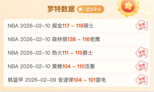 纳因戈兰回,逆境中成长,罗马队见证,明发彩票,互动竞猜平台,在线娱乐,预测挑战,明发彩票APP下载