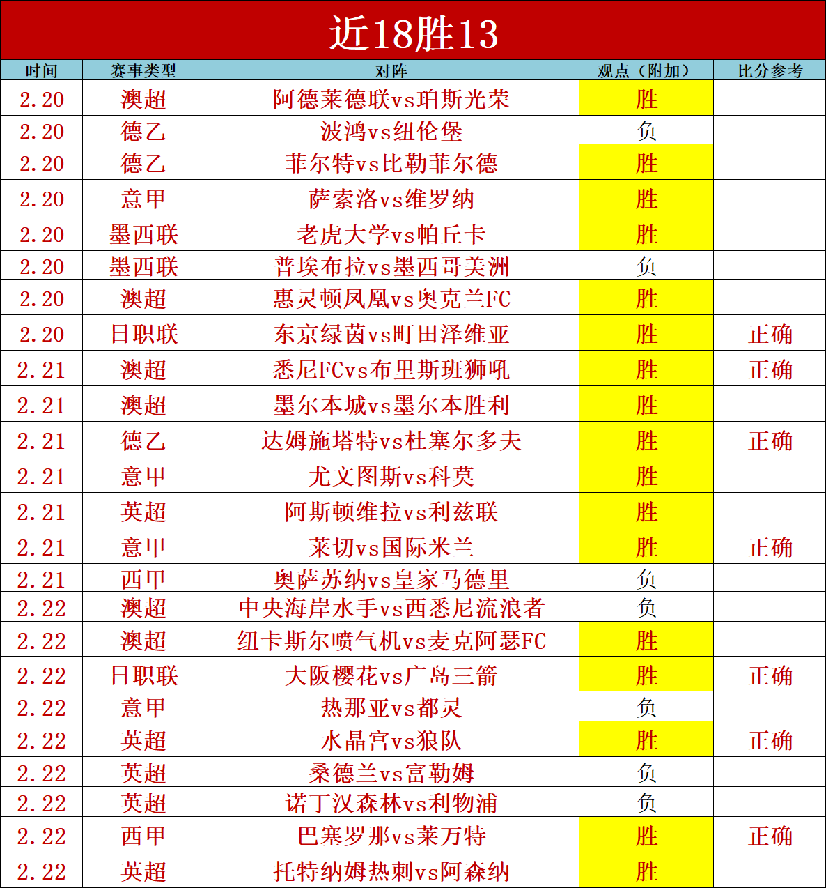贝肯鲍尔球,衣退役,拜仁致敬传,明发彩票,互动竞猜平台,在线娱乐,预测挑战,明发彩票APP下载