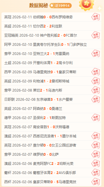 昨日战绩辉,平仅,净赚,明发彩票,互动竞猜平台,在线娱乐,预测挑战,明发彩票APP下载