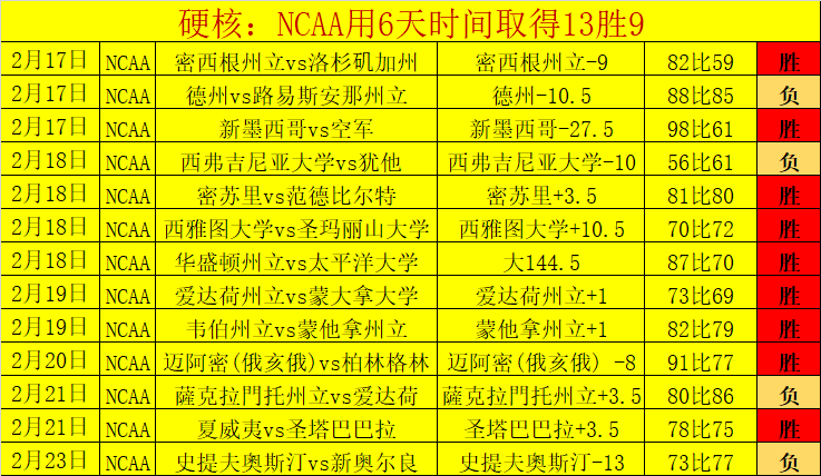 曼联前锋引,援目标曝光,埃基蒂克与,明发彩票,互动竞猜平台,在线娱乐,预测挑战,明发彩票APP下载