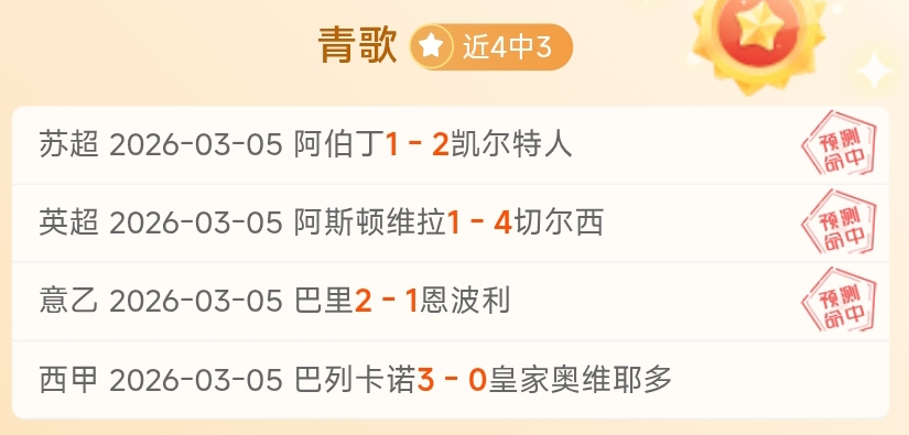 雷霆大胜火,切特创赛季,得分新高,明发彩票,互动竞猜平台,在线娱乐,预测挑战,明发彩票APP下载