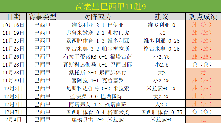 大乐透期号,专家推荐,墨西哥,明发彩票,互动竞猜平台,在线娱乐,预测挑战,明发彩票APP下载