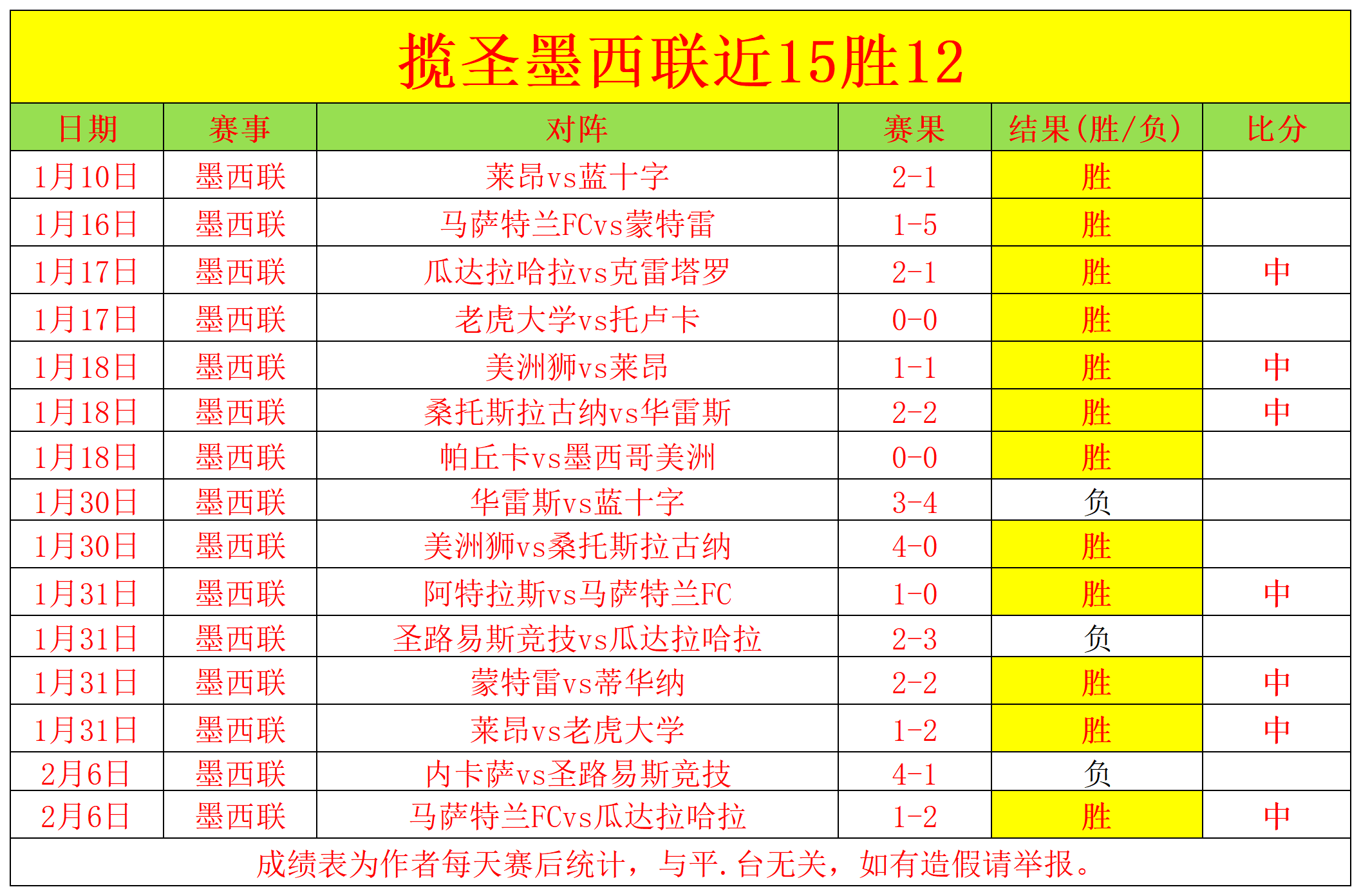纽卡斯尔联,对曼联,特里皮尔,明发彩票,互动竞猜平台,在线娱乐,预测挑战,明发彩票APP下载