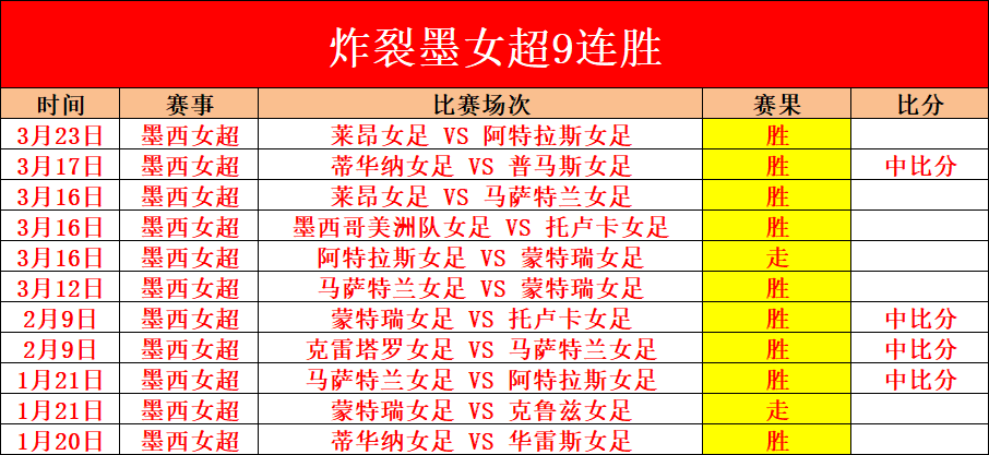 布莱顿三笘,薰助力大胜,曼联,明发彩票,互动竞猜平台,在线娱乐,预测挑战,明发彩票APP下载