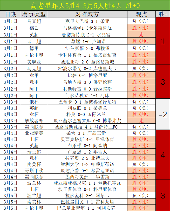 孙继海分享,英超青年杯,启示,明发彩票,互动竞猜平台,在线娱乐,预测挑战,明发彩票APP下载