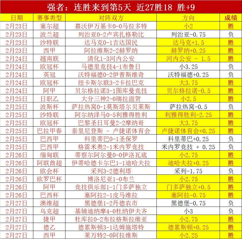 周一,篮球分析,骑士对灰熊,明发彩票,互动竞猜平台,在线娱乐,预测挑战,明发彩票APP下载