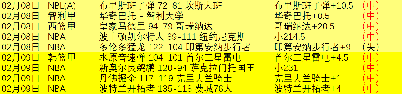 小兹韦列夫,轻松连赢三,澳网晋级下,明发彩票,互动竞猜平台,在线娱乐,预测挑战,明发彩票APP下载