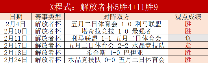 明发彩票,资讯,互动竞猜平台,明发彩票,互动竞猜平台,在线娱乐,预测挑战,明发彩票APP下载
