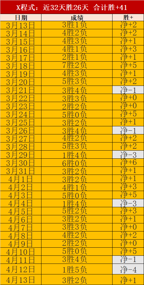 大乐透期号,专家推荐,塔拉贾主场,明发彩票,互动竞猜平台,在线娱乐,预测挑战,明发彩票APP下载