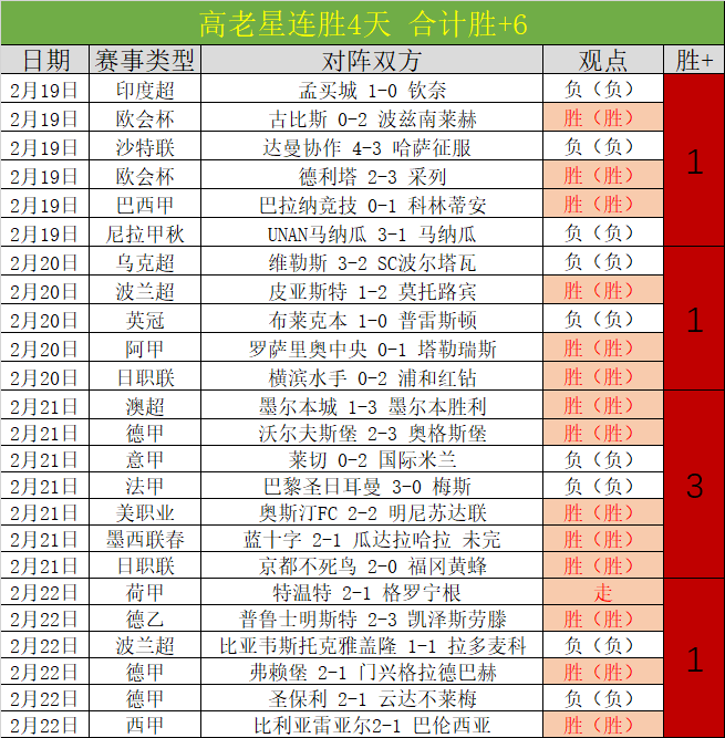 明发彩票,资讯,互动竞猜平台,明发彩票,互动竞猜平台,在线娱乐,预测挑战,明发彩票APP下载
