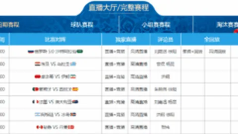 亚马尔欧洲杯MVP榜独占鳌头，西班牙三位天才少年领跑前三！