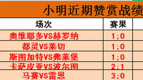 皮克退役战即将周日上演