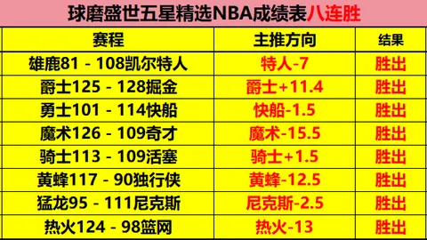 肖国栋喜结良缘，赵心童、张安达等圈内好友共襄盛举
