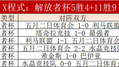 明发彩票 资讯 140026 2r3
