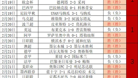 明发彩票 资讯 020320 0fz